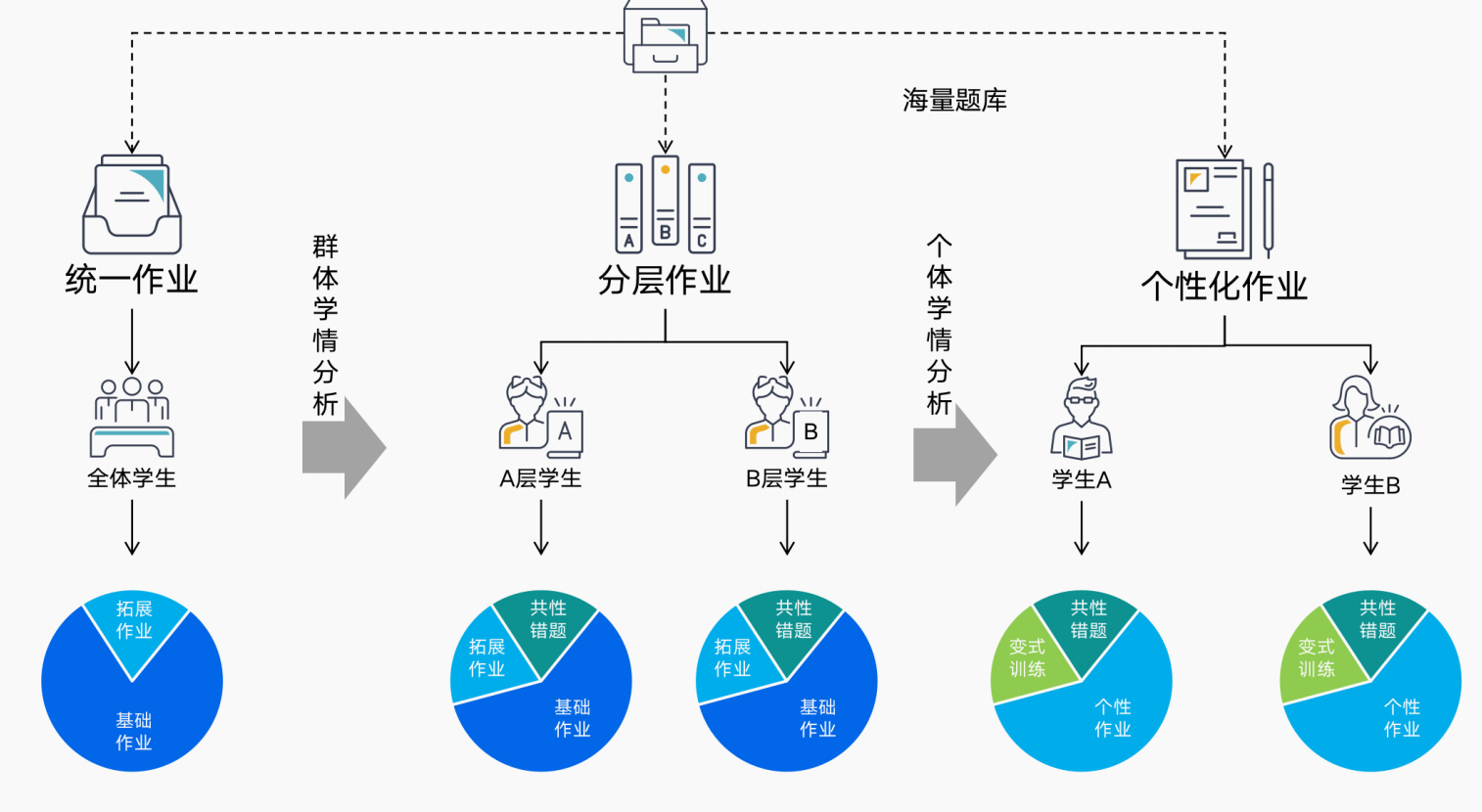 1669190696197082.png 插图2.png