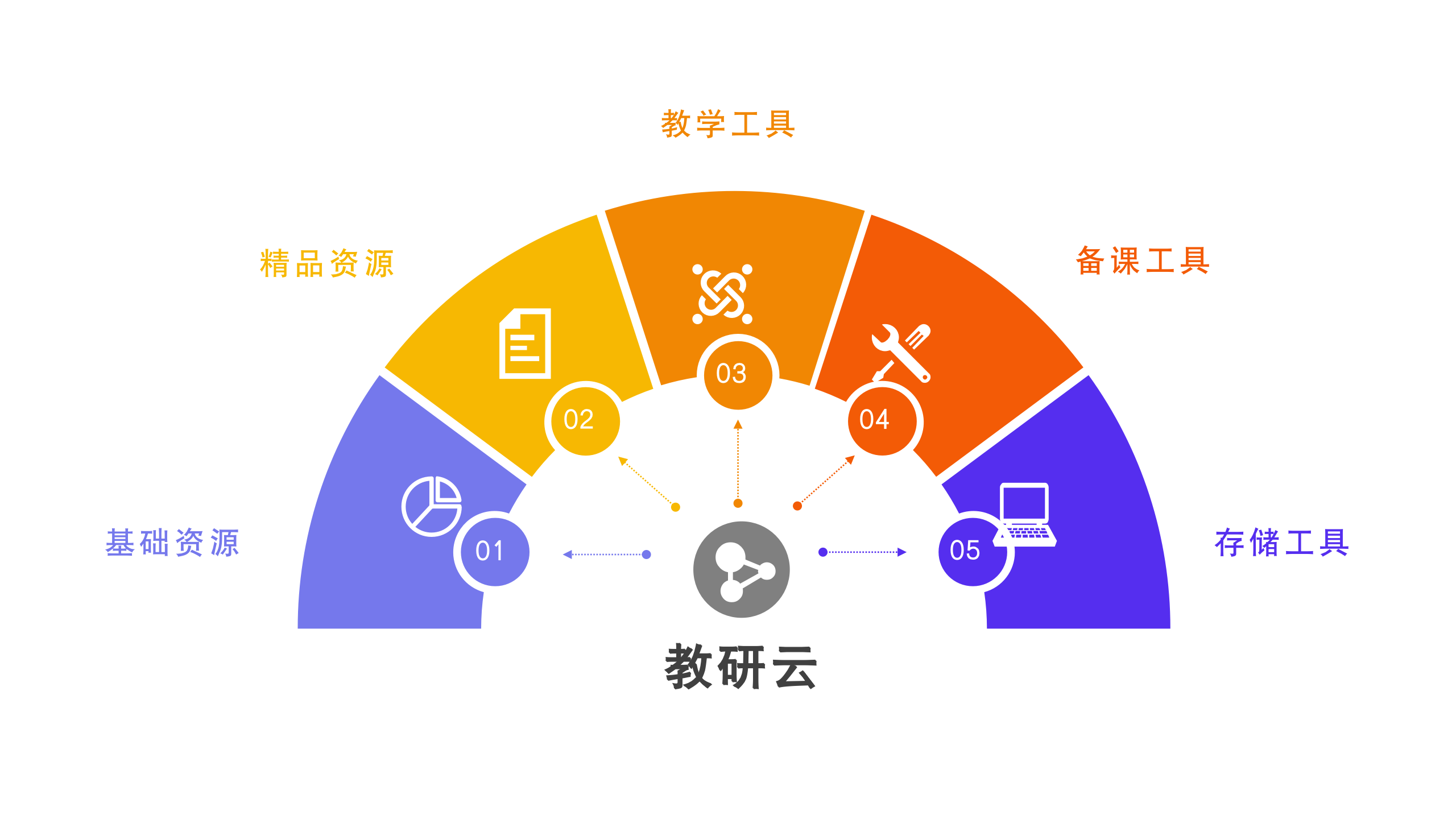 1669190704109096.png 插图3.png